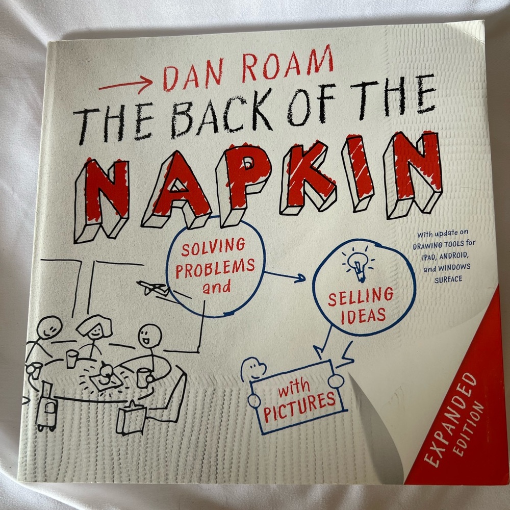 The Back of a Napkin
